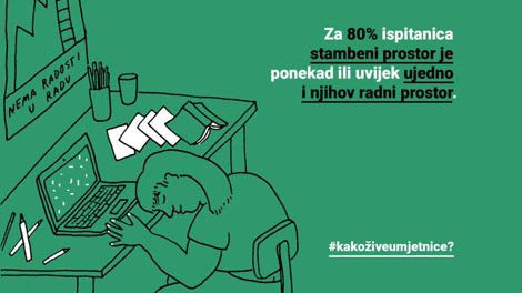 Kako žive umjetnice?, autorice i urednice Selma Banich i Nina Gojić, nakladnik Prostor plus, Rijeka